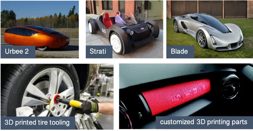 the brands of cars using 3d printing technology